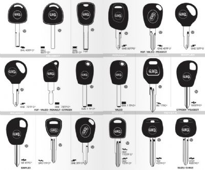 Yeniçamlık Oto Anahtarcı